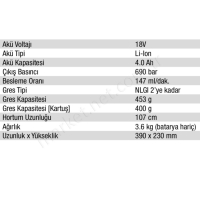18V 4.0 Ah Lı-Ion Gres Tabancası resim2