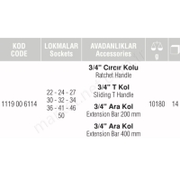 3/4 Altı Köşe Lokma Anahtar Takımı 14 Parça resim2