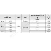 Kerpeten 50 01 180 resim2