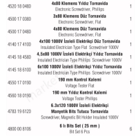 Plastik Takım Çantası Elektrikçi Set 23 Prç resim3