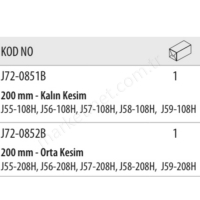 5 Parça Eğe Takımları resim 2