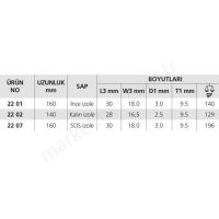 Yuvarlak Uçlu Kargaburun 2201160 resim2