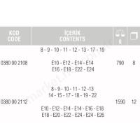 Torx Kombine Anahtar Takımı  resim2