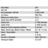 54V Lı-Ion Çift Akülü Kömürsüz Kırıcı Delici resim2