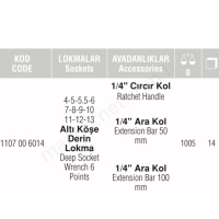 1/4 Altı Köşe Derin Lokma Anahtar Set resim2