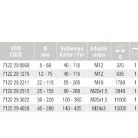 Dış Rulman Çektirme Çeneleri  resim2