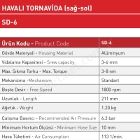 Havalı Tornavida (Sağ-Sol) resim2