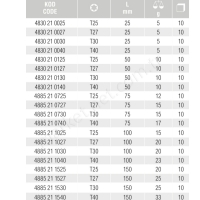 Torx Bits Uçlar-Cb/814 resim 2