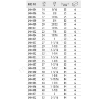 Delik Açma Testereleri (Super Hss-Bi Metal) resim2