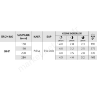 Tepe Keski 68 01 resim2