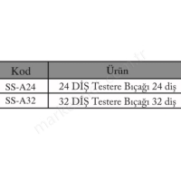 Testere Bıçağı  resim2