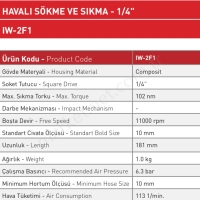 Havalı Sökme Ve Sıkma 1/4 resim2