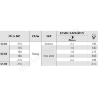 Kerpeten 51 01 210 resim2